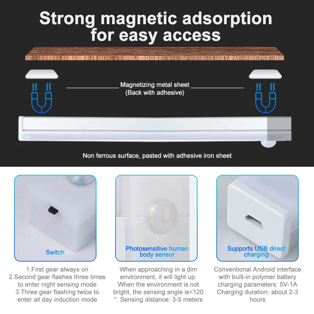 AutoSense Strip™ – Motion-Activated Light