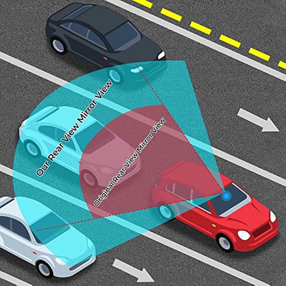Blind Spot Vision™ Pro
