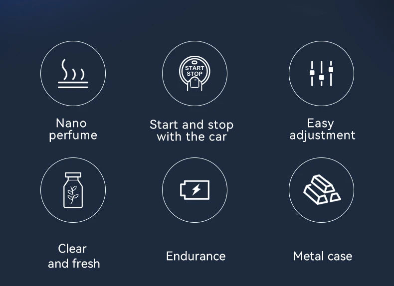 AromaDrive™ Smart Car Diffuser & Humidifier