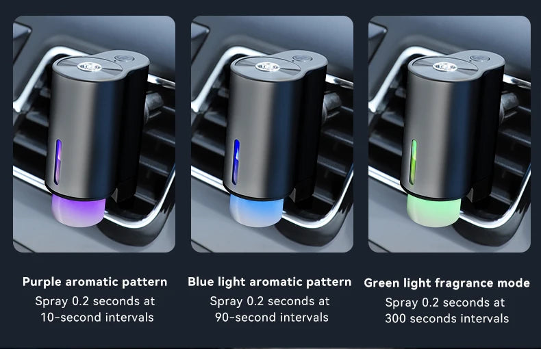 AromaDrive™ Smart Car Diffuser & Humidifier