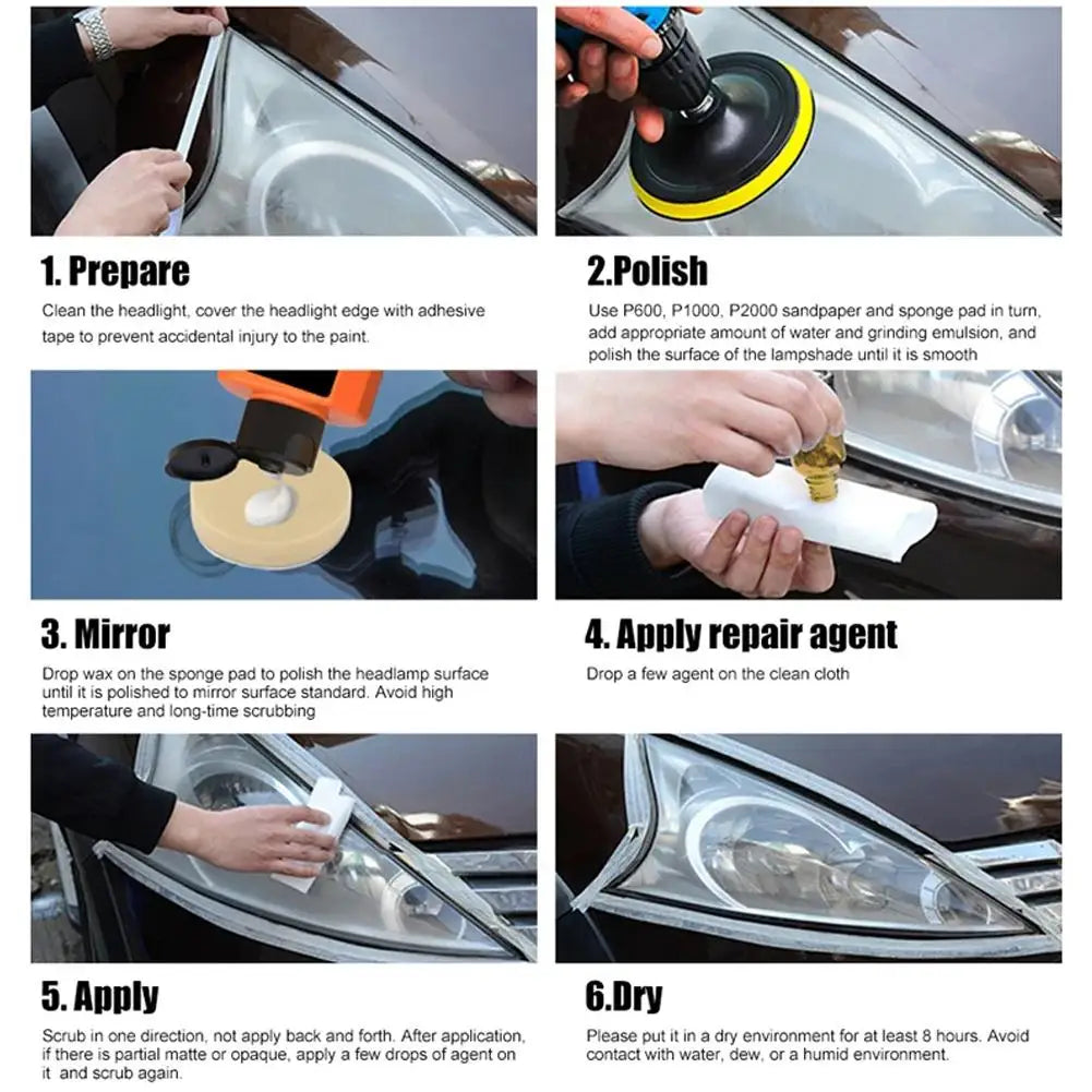 ClearBeam™ Headlight Restoration & Polishing Kit