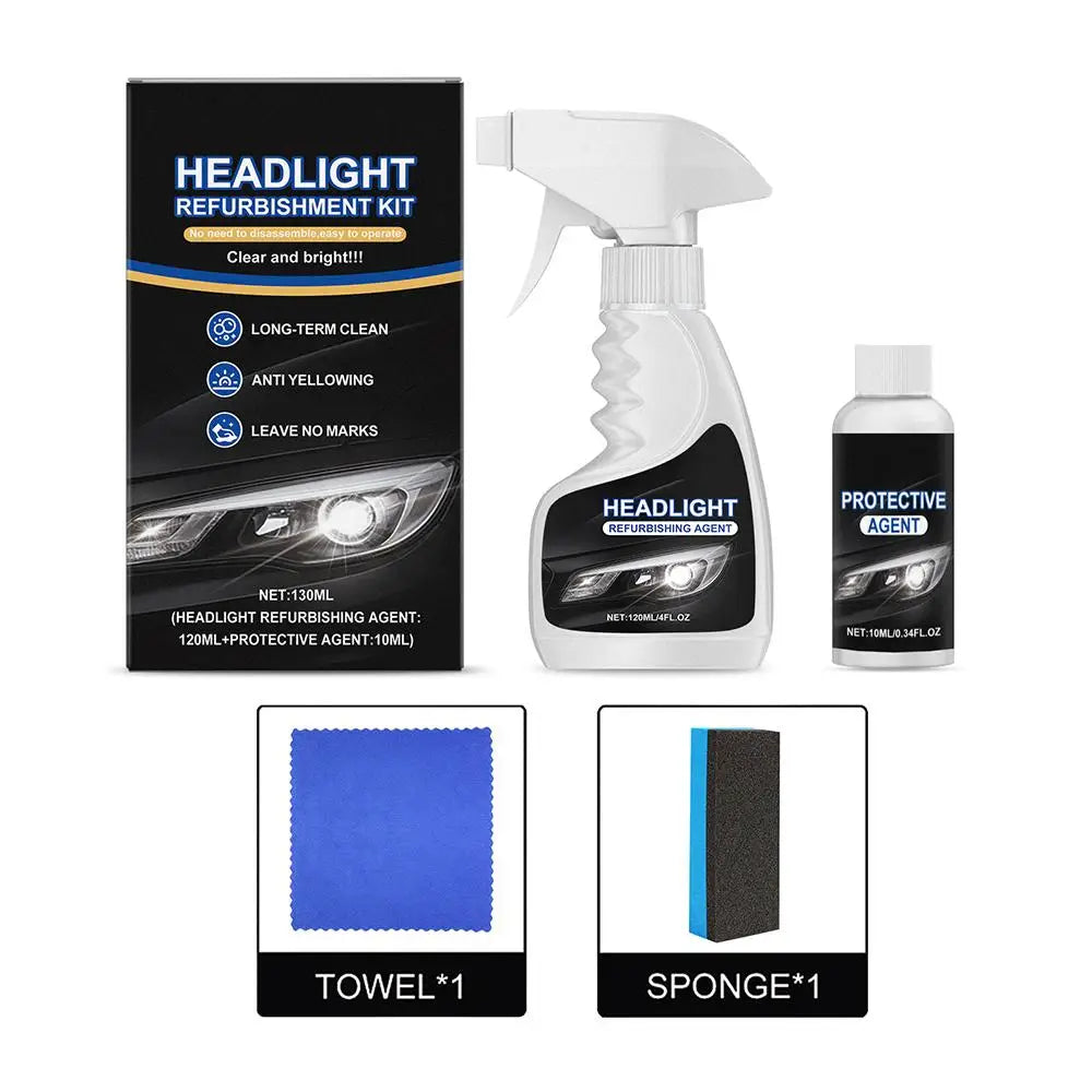 ClearBeam™ Headlight Restoration & Polishing Kit
